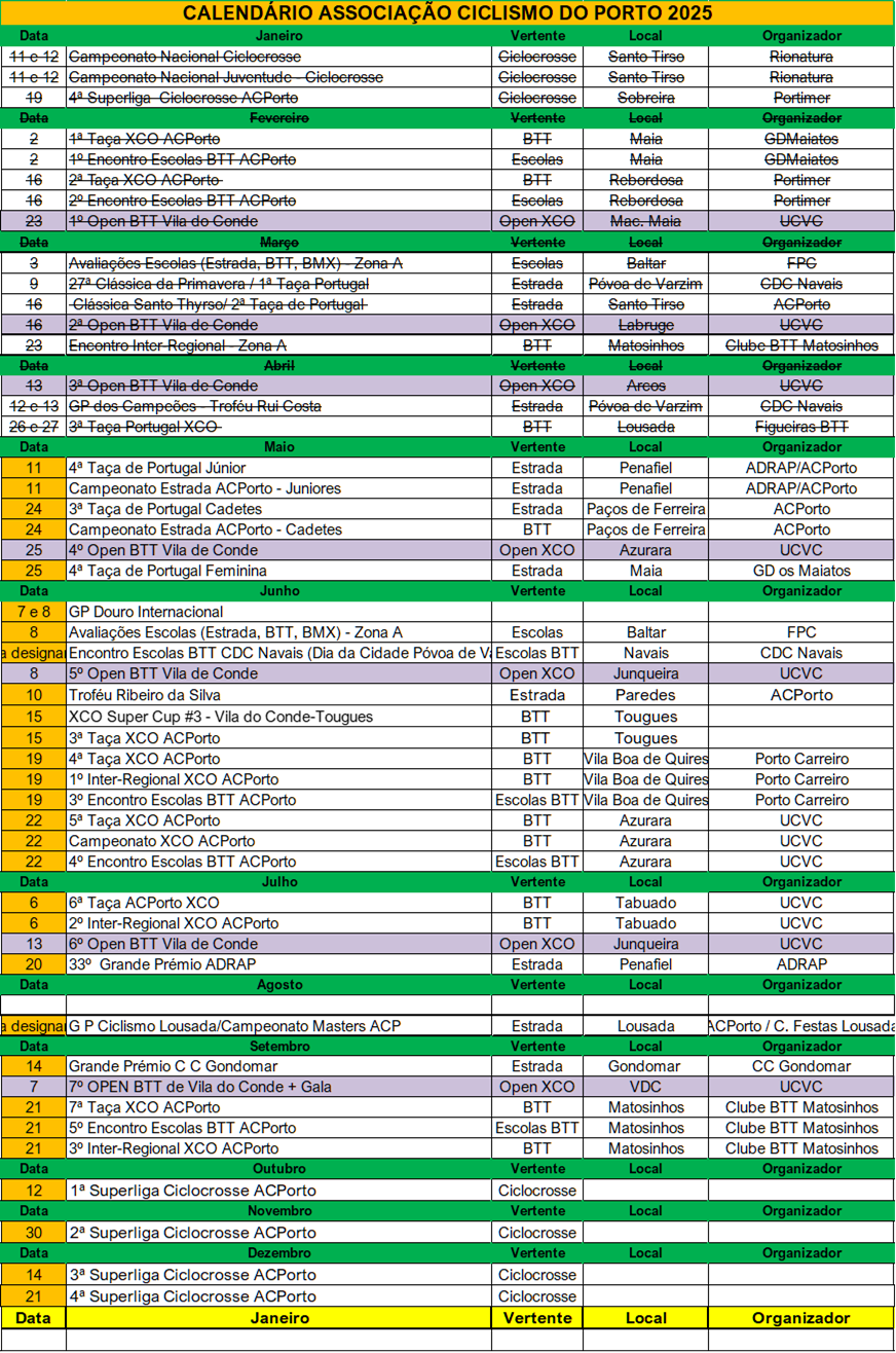 calendario maio2025